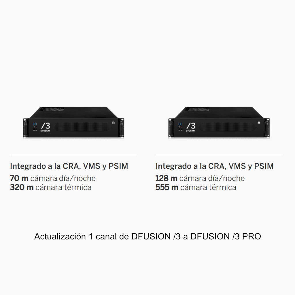 image_1024-1686.jpg Actualización 1 canal de DFUSION /3 a DFUSION /3 PRO - Imagen 1